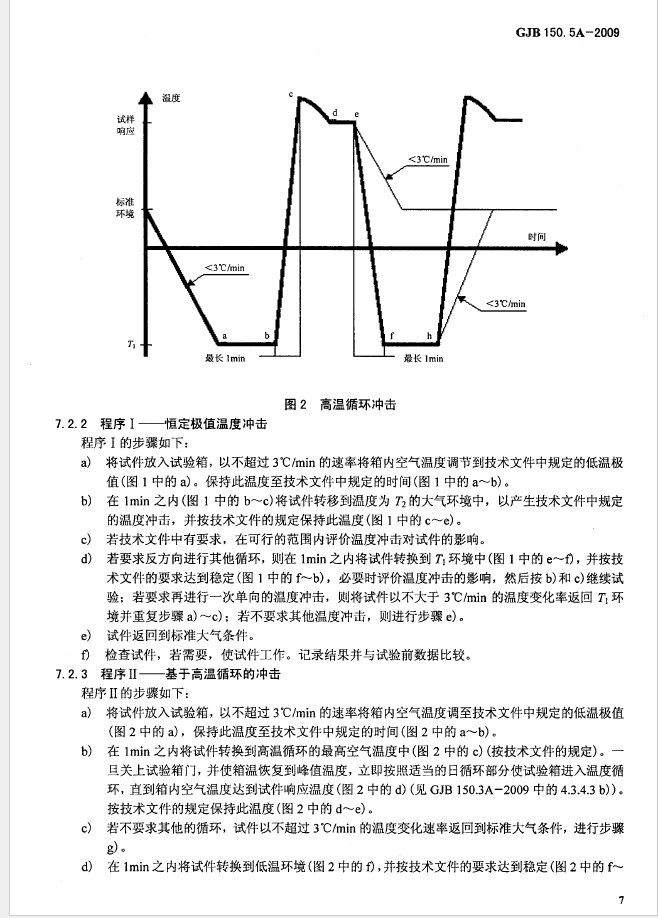 GJB150A-005-2009 军用装备实验室环境试验方法 第5部分： 温度冲击试验(图10)